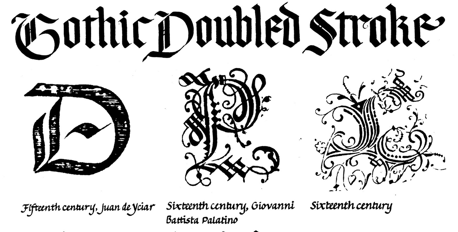 Gothic Calligraphy Alphabet With Strokes